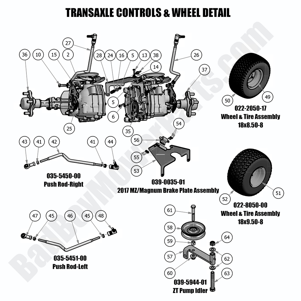2018 MZ Transaxle Controls & Wheel Detail